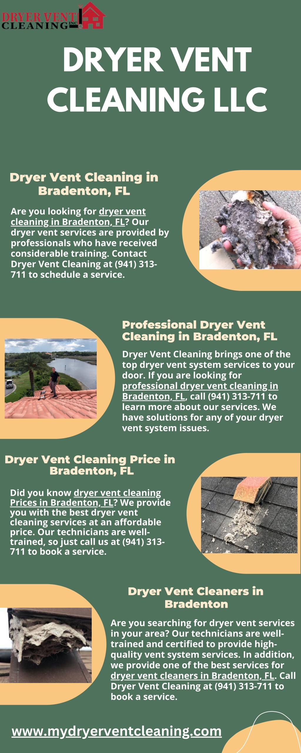 PPT Professional Dryer Vent Cleaning Bradenton, FL PowerPoint Presentation ID11748709