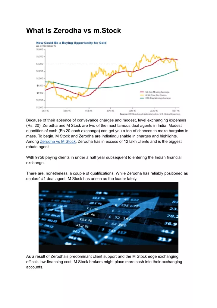 presentation on zerodha