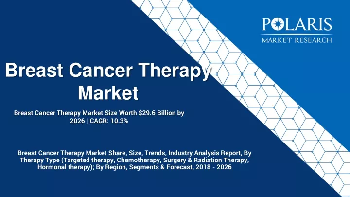 PPT - Breast Cancer Therapeutics Market Growing Trade Among Emerging ...