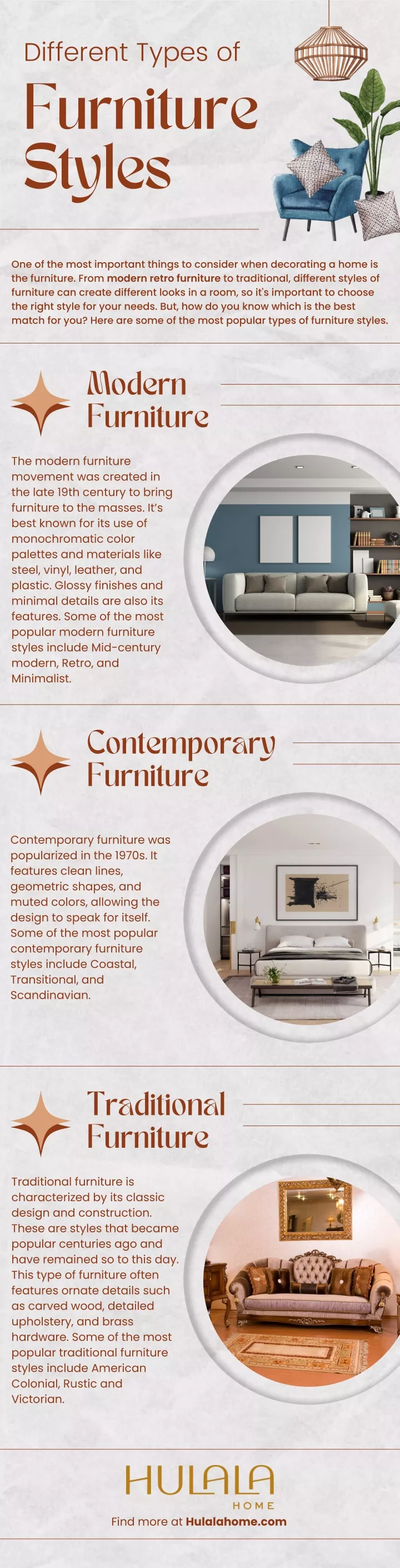 ppt-different-types-of-furniture-styles-powerpoint-presentation-free