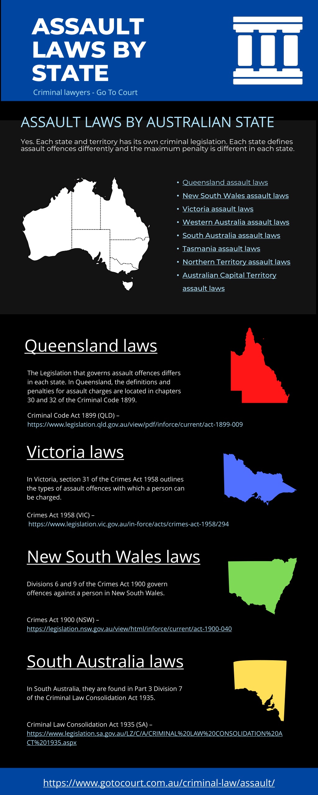 Ppt Assault Laws By State Infographic Go To Court Powerpoint Presentation Id11753410 