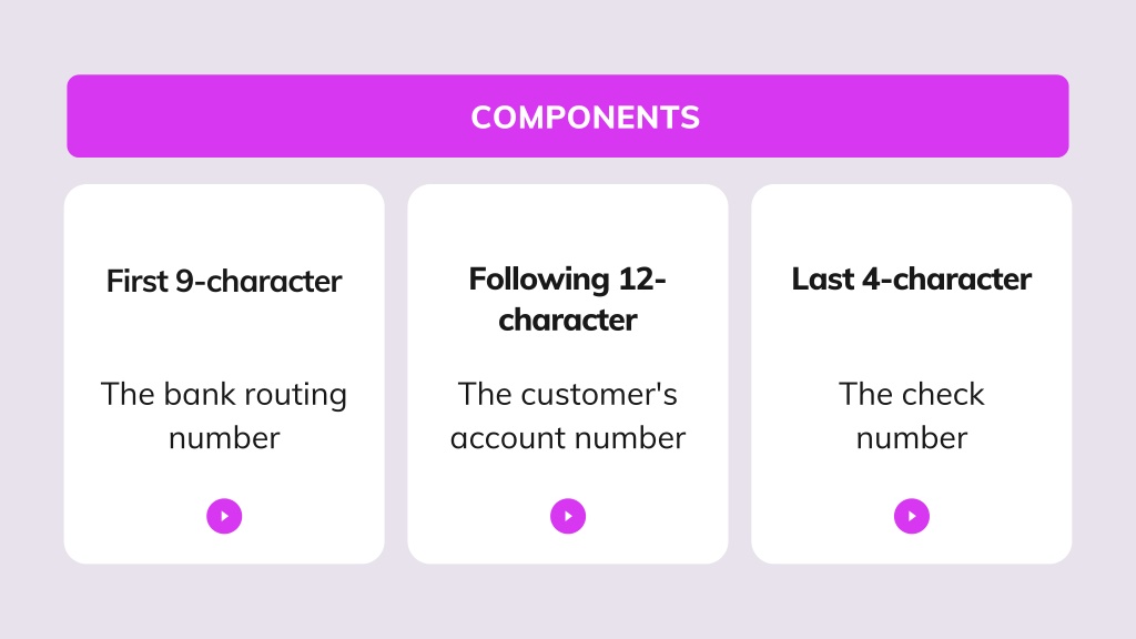 PPT What is MICR string? How does it work? [A Complete Guide