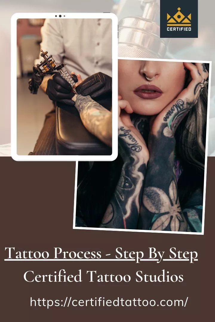 PPT A Complete Tattoo Process Step By Step Certified Tattoo Studios