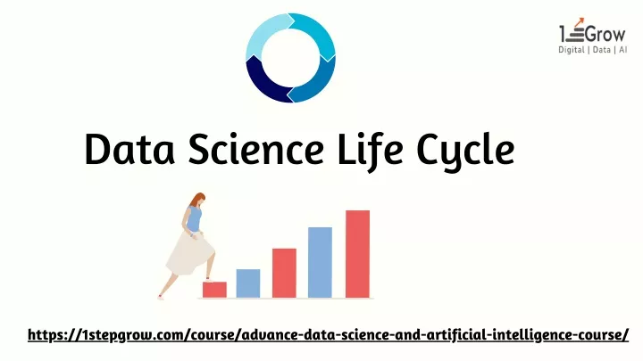 Ppt Data Science Life Cycle Powerpoint Presentation Free Download Id11755970 1468