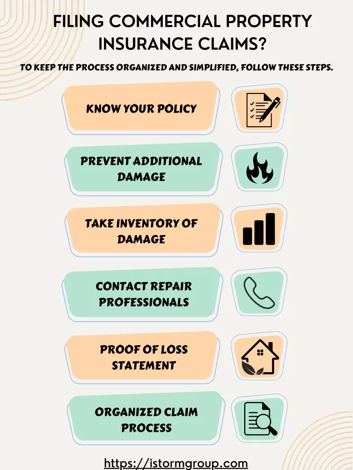 PPT - Filing Commercial Property Insurance Claims PowerPoint ...