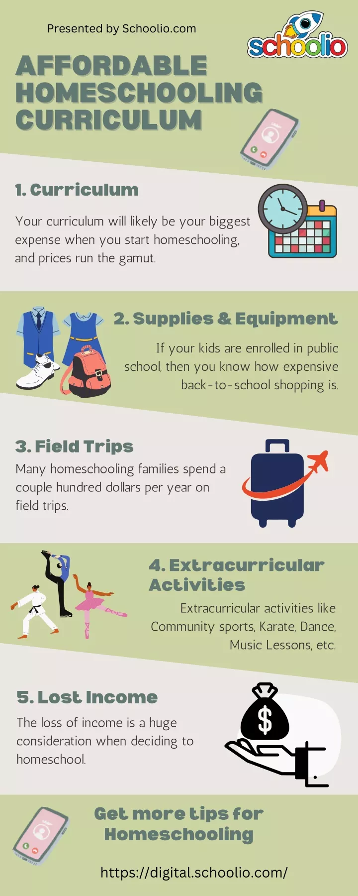 Ppt affordable homeschooling curriculum powerpoint presentation free