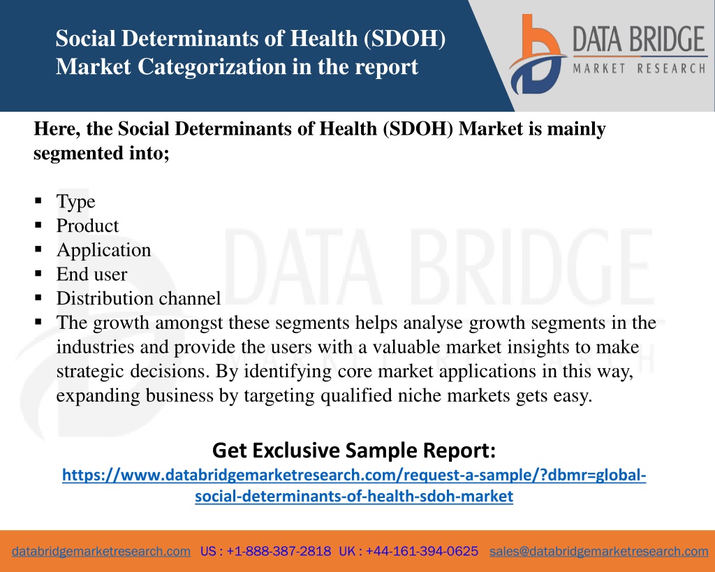 PPT - Social Determinants Of Health (SDOH) Market PowerPoint ...