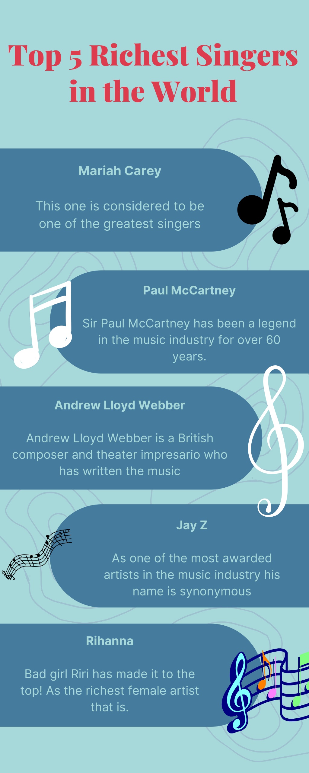 PPT Top 5 Richest Singers in the World Info PowerPoint Presentation