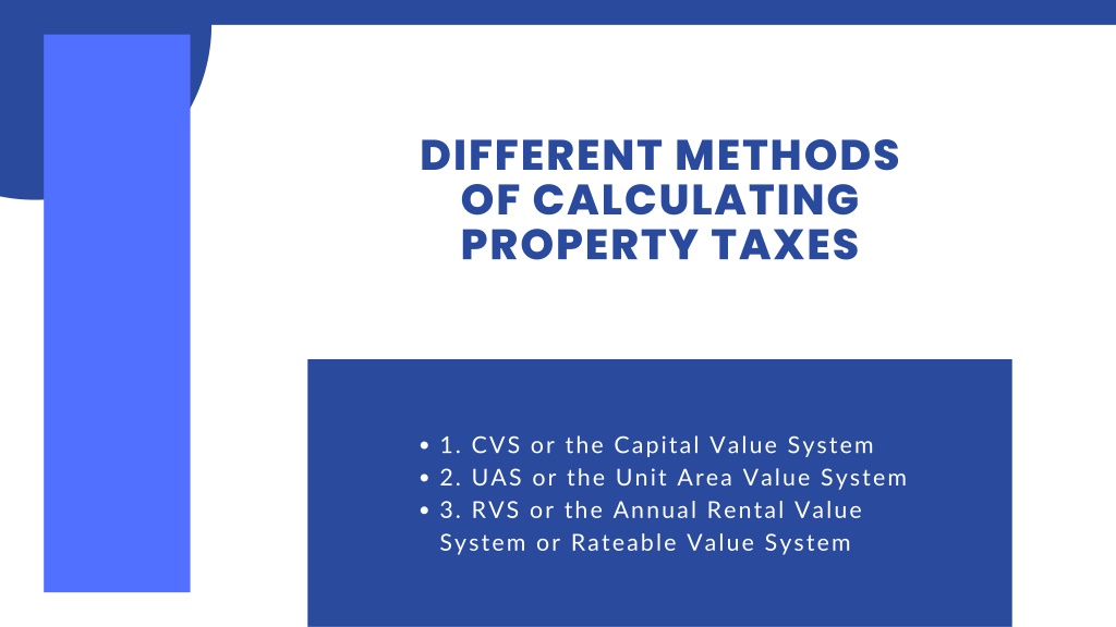 PPT - Everything You Need To Know About Property Tax And How Is It ...