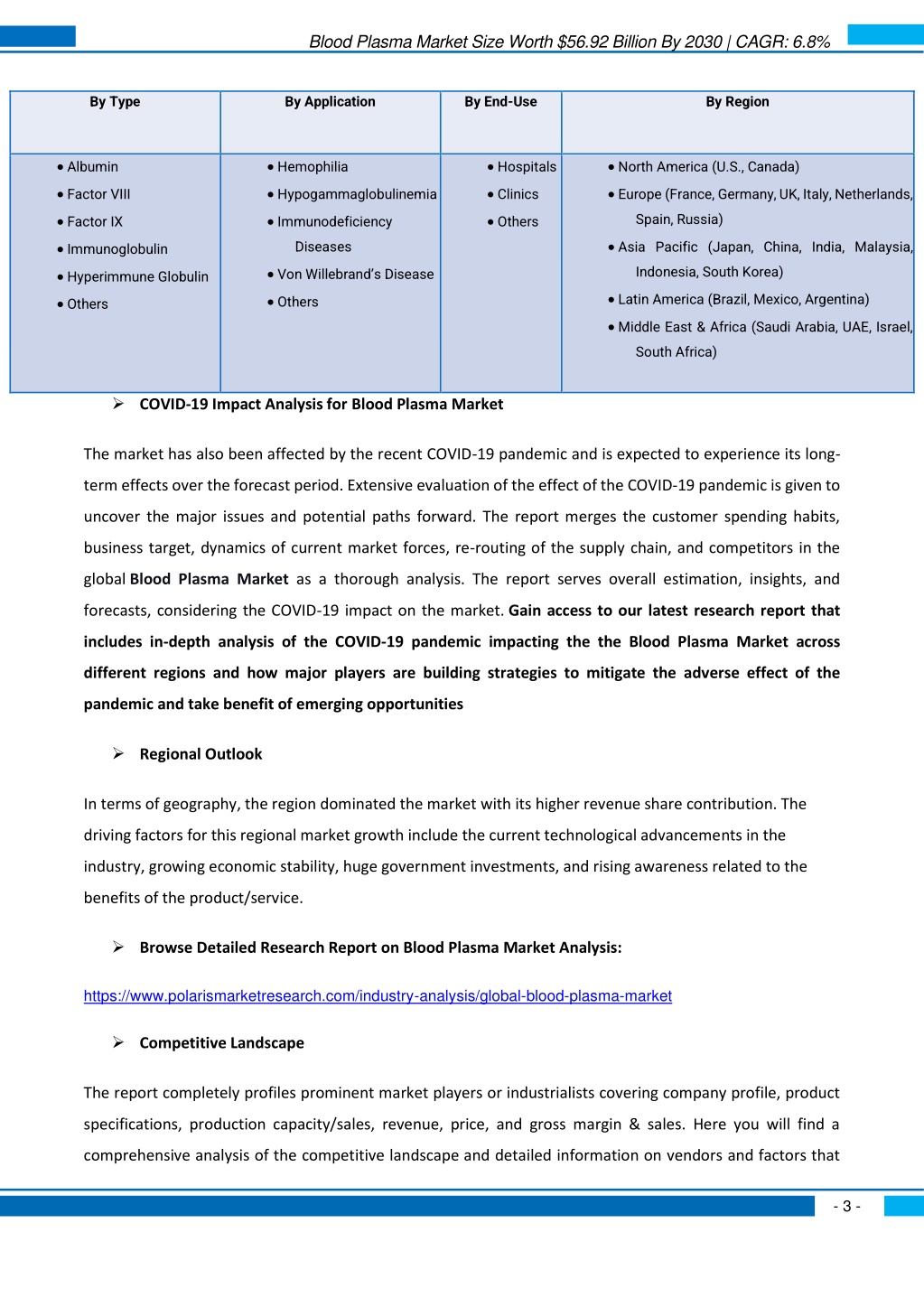 PPT - Blood Plasma Market PowerPoint Presentation, Free Download - ID ...