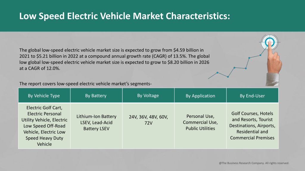 PPT Low Speed Electric Vehicle Market 20222031 Outlook, Growth, And