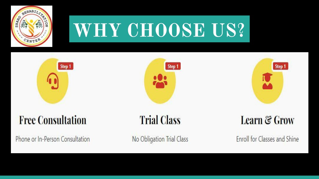 PPT - Best Occupational Therapy in Delhi PowerPoint Presentation, free ...