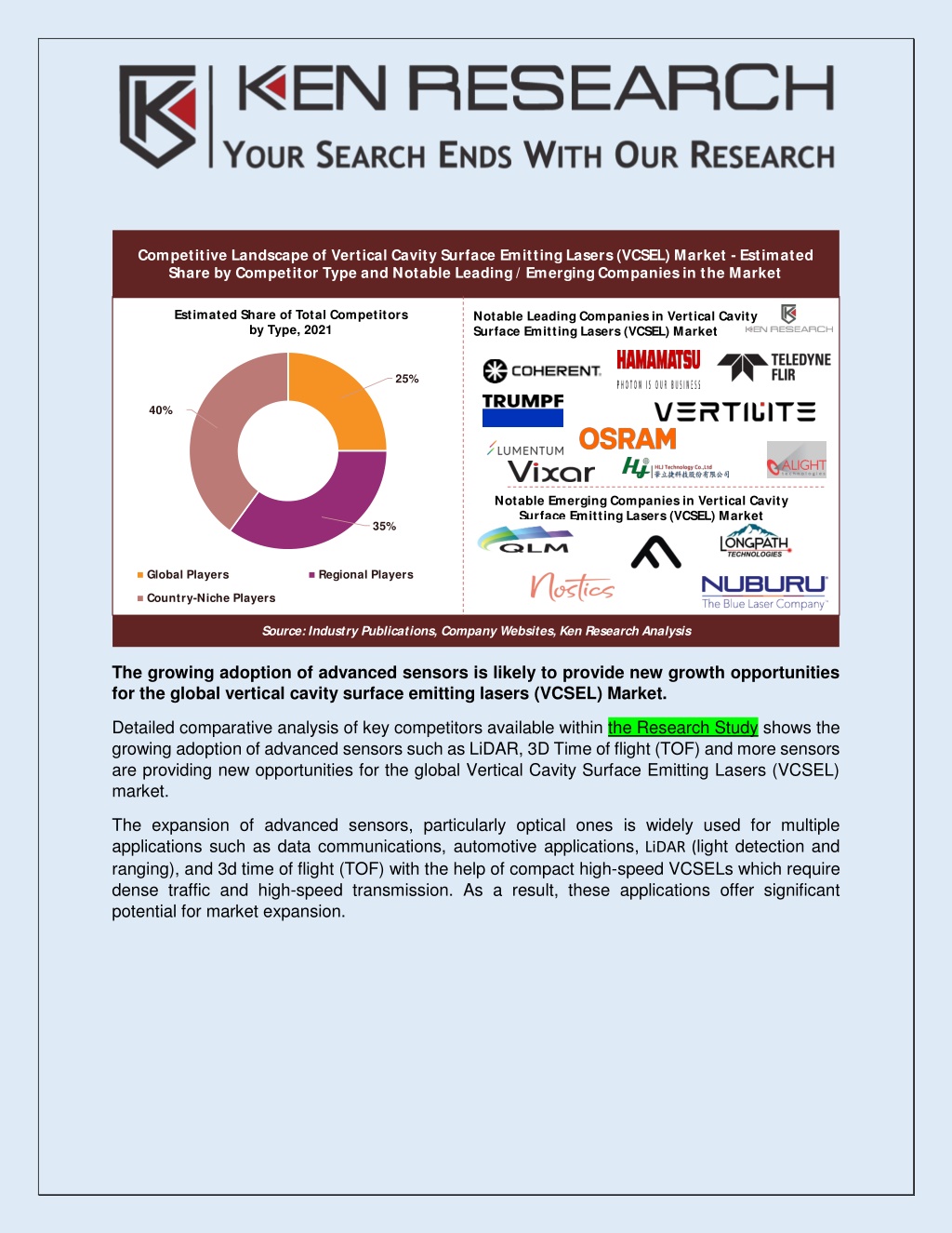 PPT - Global Vertical Cavity Surface Emitting Lasers (VCSEL) Market ...