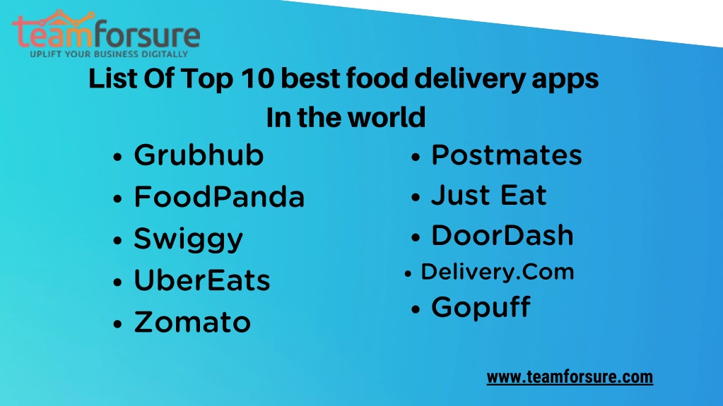 PPT Top 10 best food delivery apps in the World PowerPoint