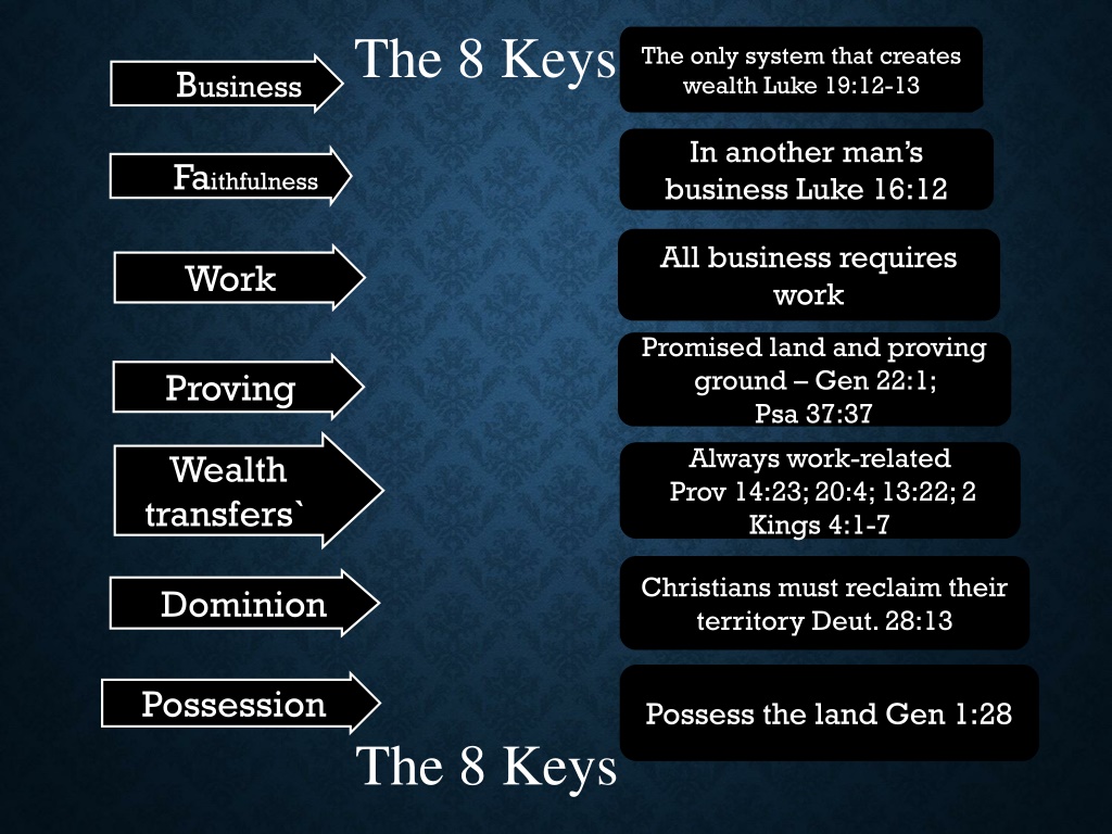 PPT - KEYS TO GODS KINGDOM OF WEALTH 26112022 PowerPoint Presentation ...