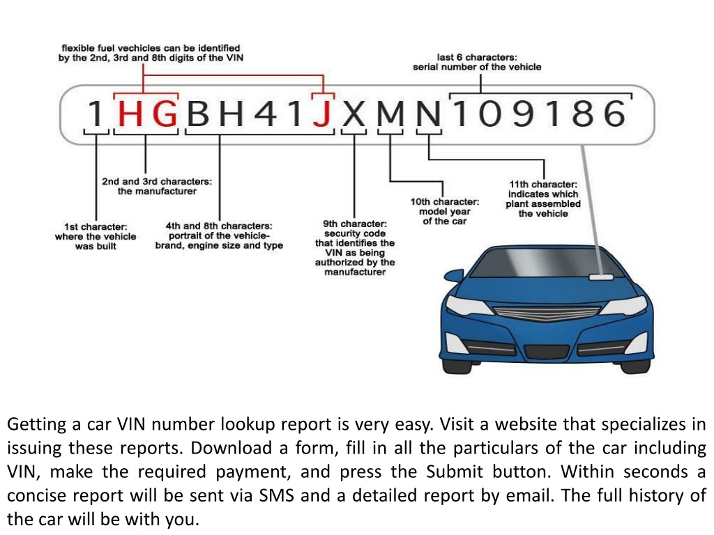 PPT - Buying a Used Car Do A Car VIN Number Lookup PowerPoint ...