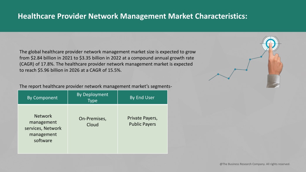 PPT Healthcare Provider Network Management Market Industry Insights