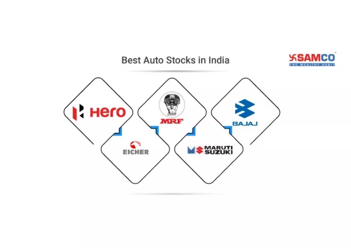 Best Auto Stocks To Buy Now