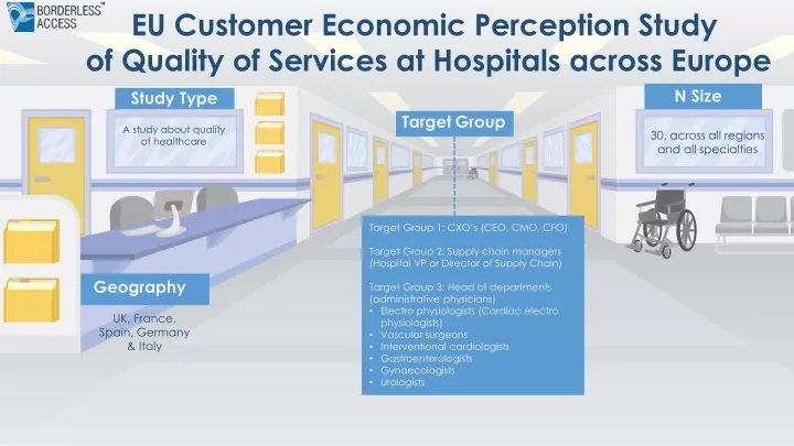 PPT - EU Customer Economic Perception Study of Quality of Services at ...