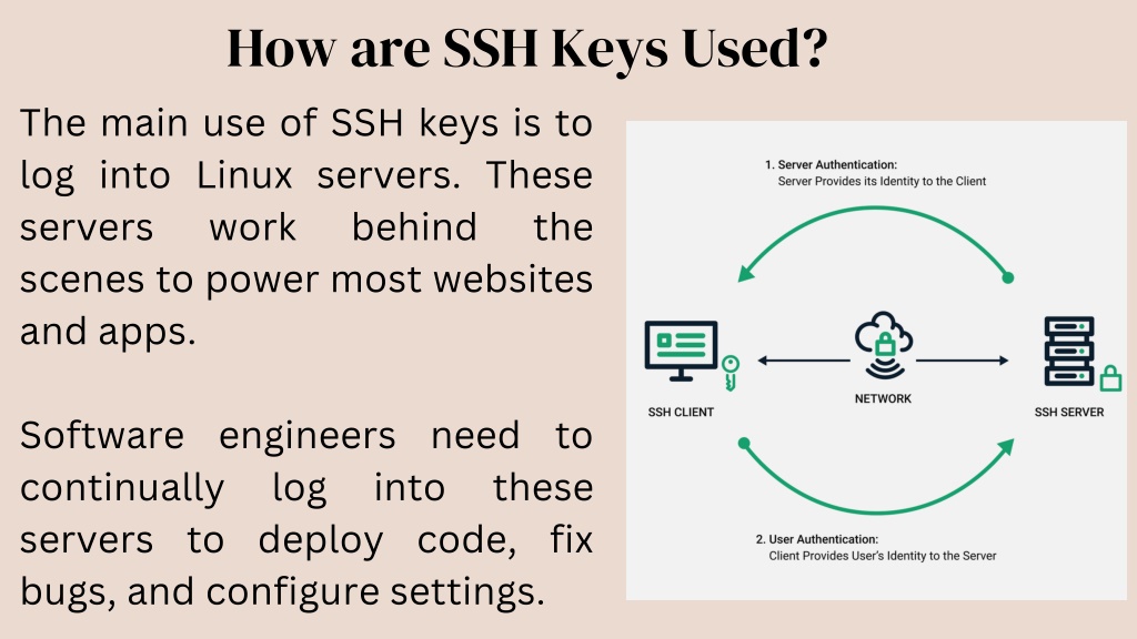 PPT - SSH Key Management PowerPoint Presentation, Free Download - ID ...