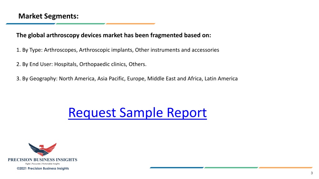 Ppt Arthroscopy Devices Market Size Share 2022 28 Growth Trends Powerpoint 7153