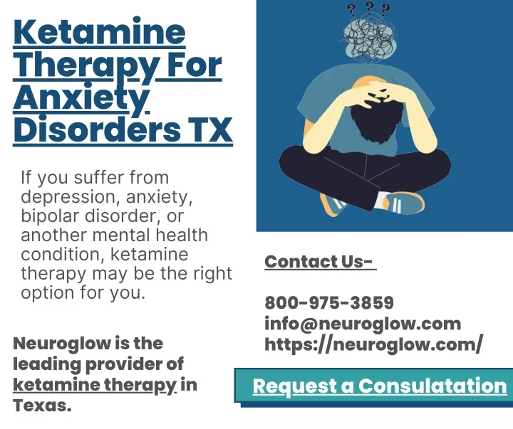 Ppt Ketamine Therapy For Anxiety Disorders Tx Neueoglow Powerpoint