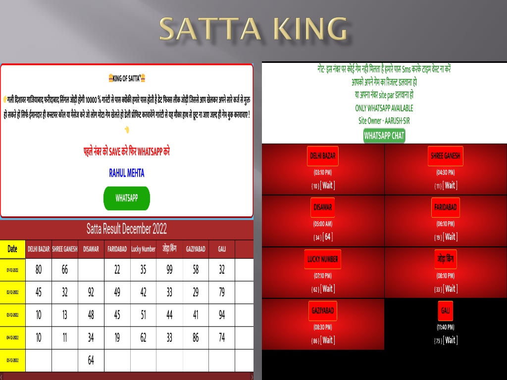 PPT Playing Satta King Games at India PowerPoint Presentation, free