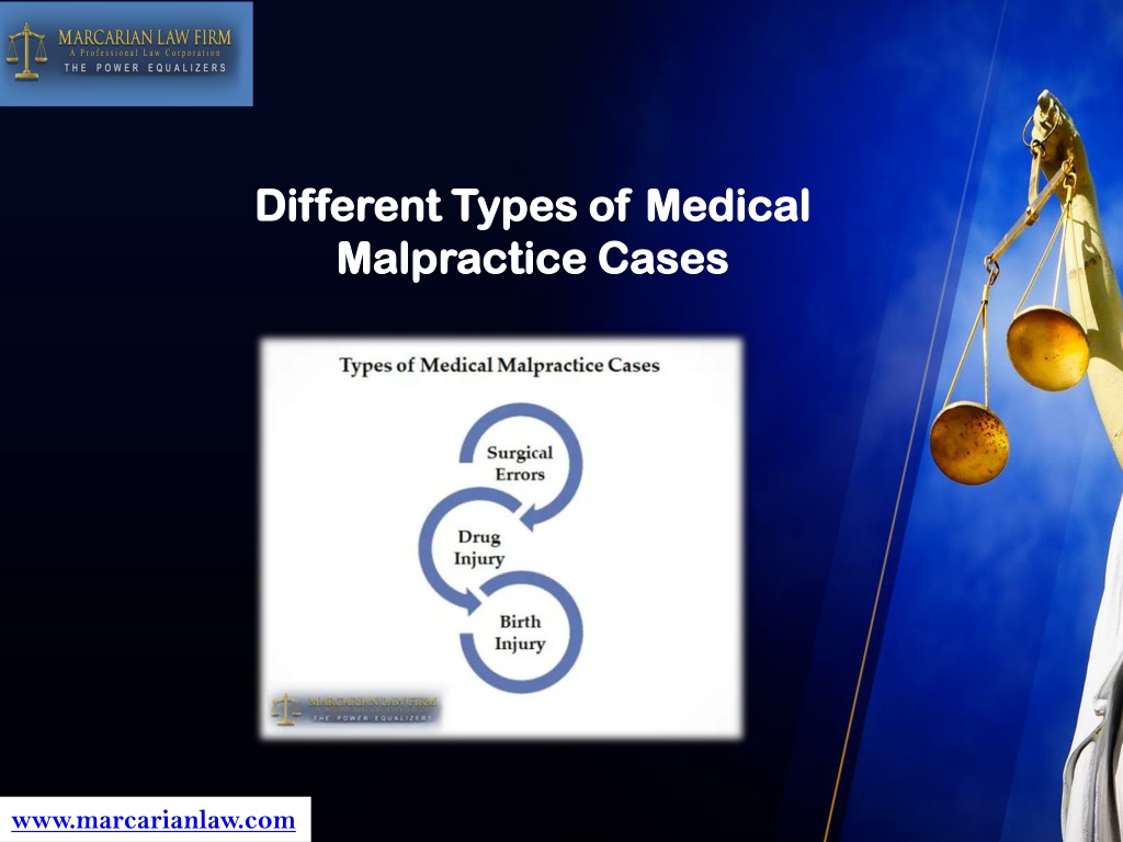 PPT - Top Medical Malpractice Attorneys -Types Of Medical Malpractice ...