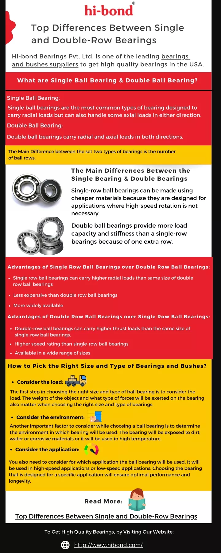 ppt-top-differences-between-single-and-double-row-bearings-powerpoint