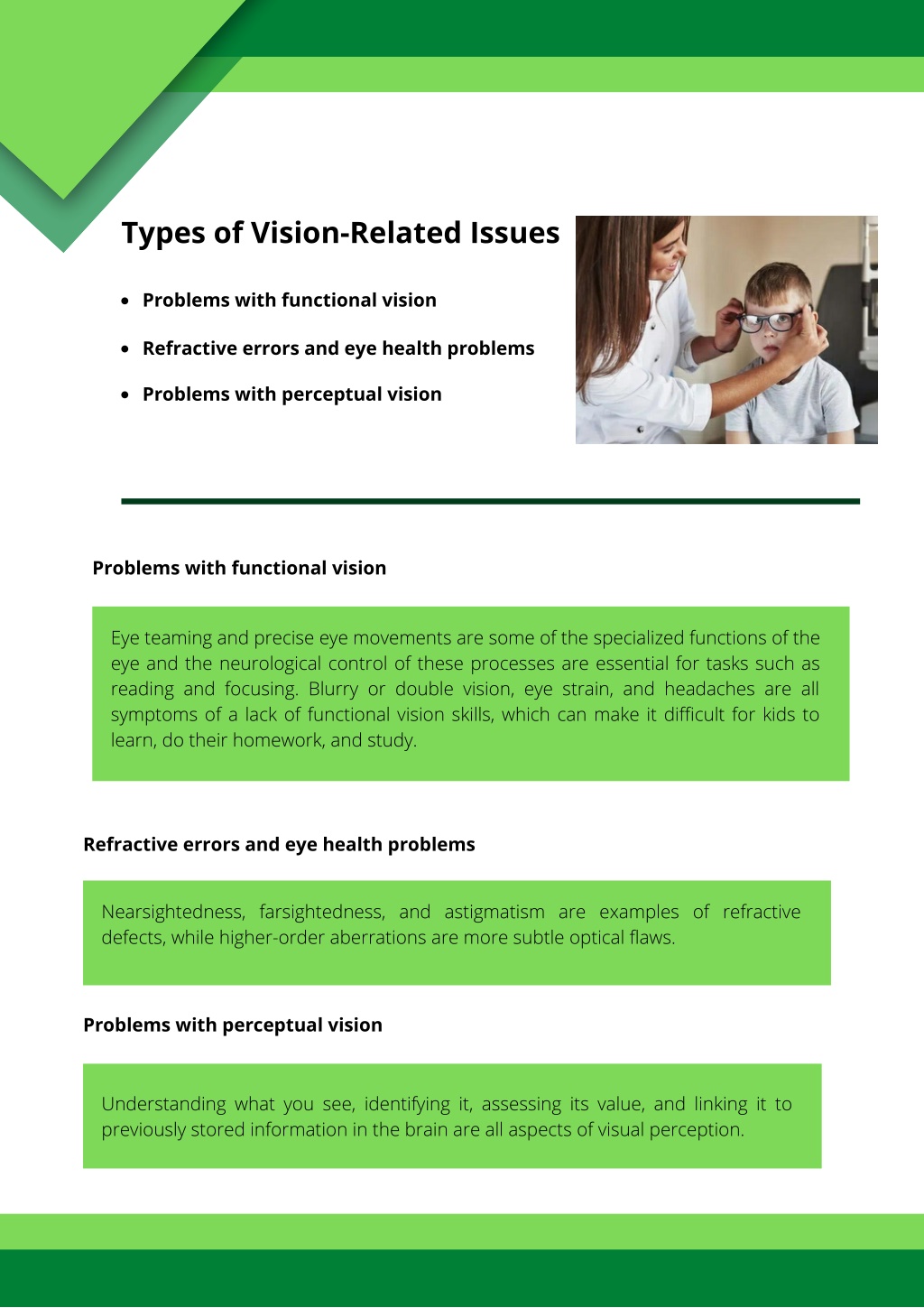 Ppt Ways Poor Vision Can Affect Learning In Children Powerpoint