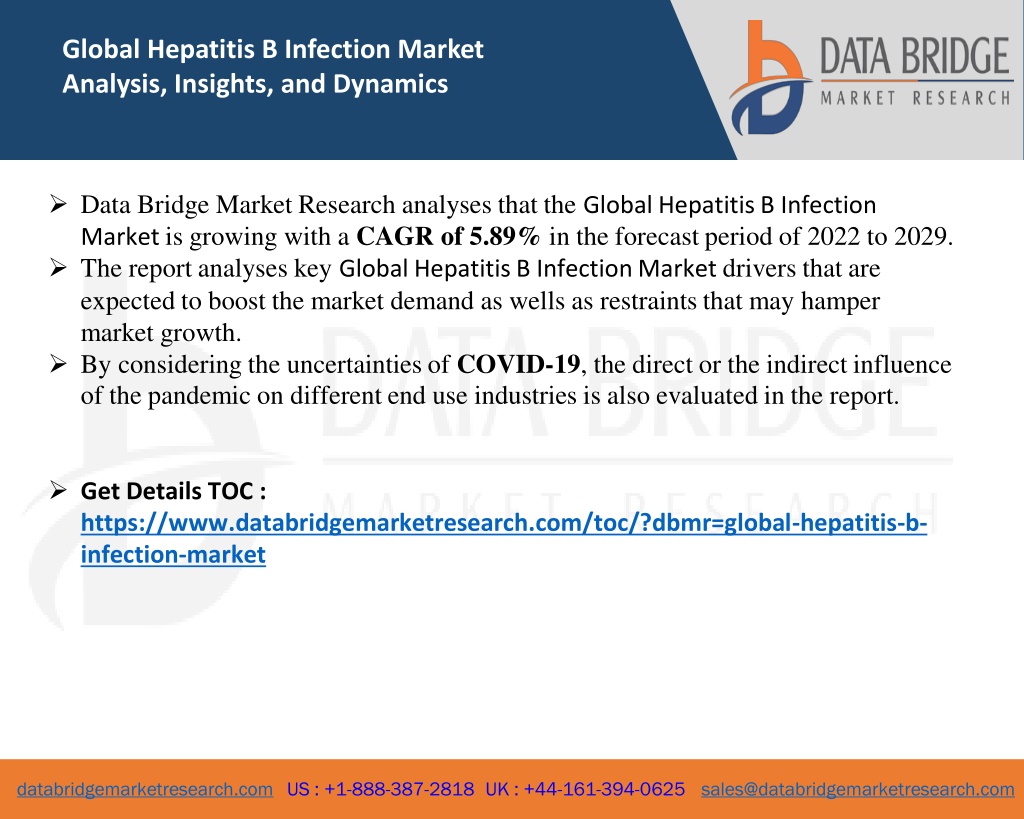 PPT - Hepatitis B Infection Market Report PowerPoint Presentation, Free ...