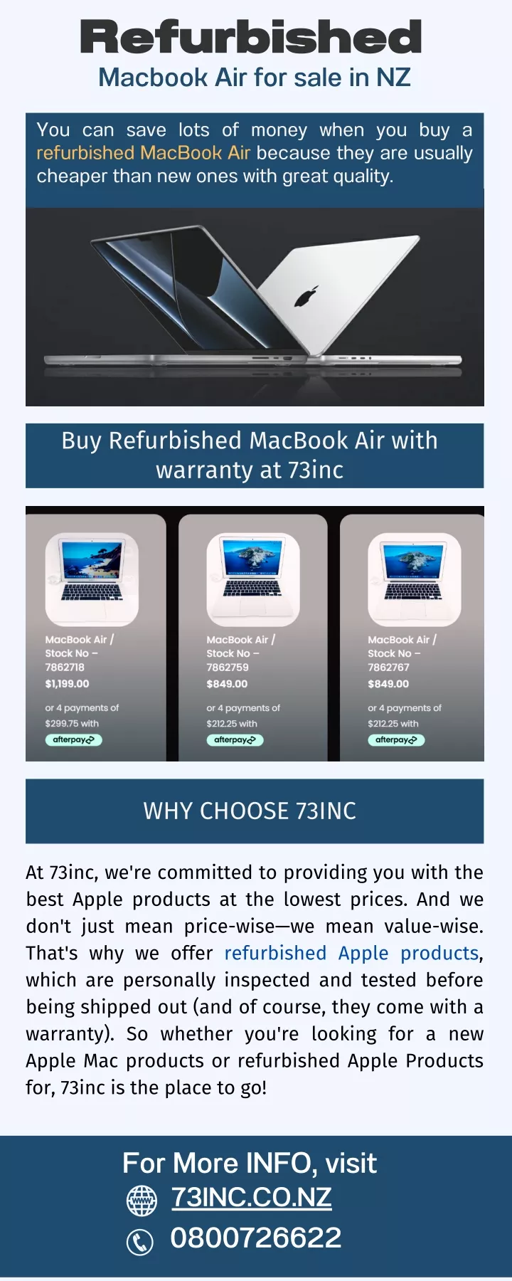 refurbished macbook sale
