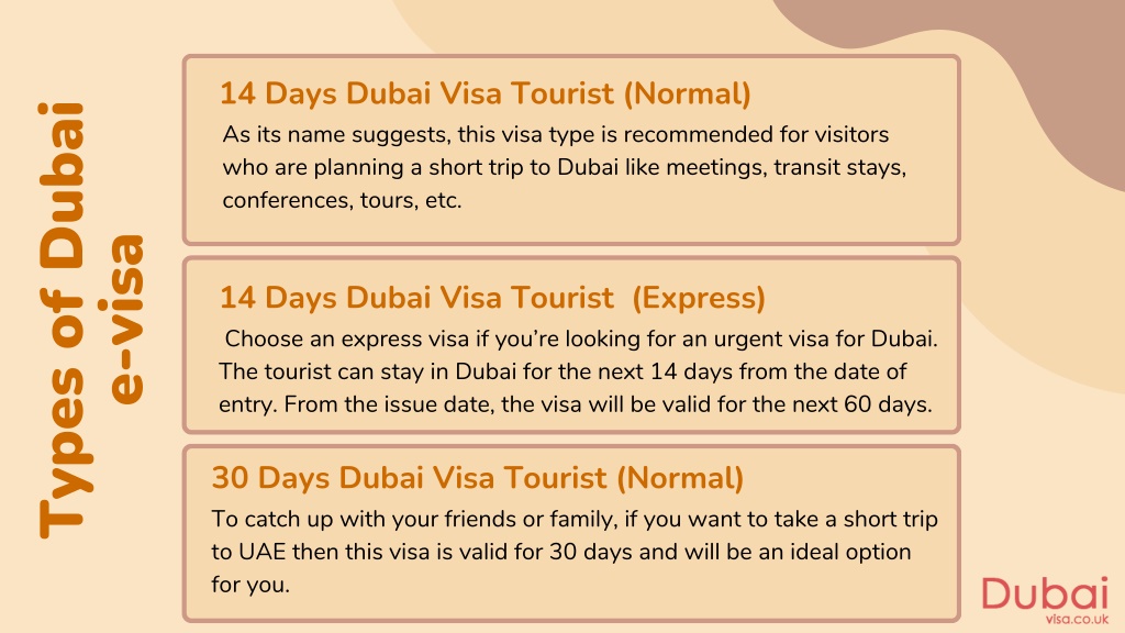 Ppt Dubai Visa Apply Dubai Tourist Visa Online From Uk Powerpoint Presentation Id11832501 6617