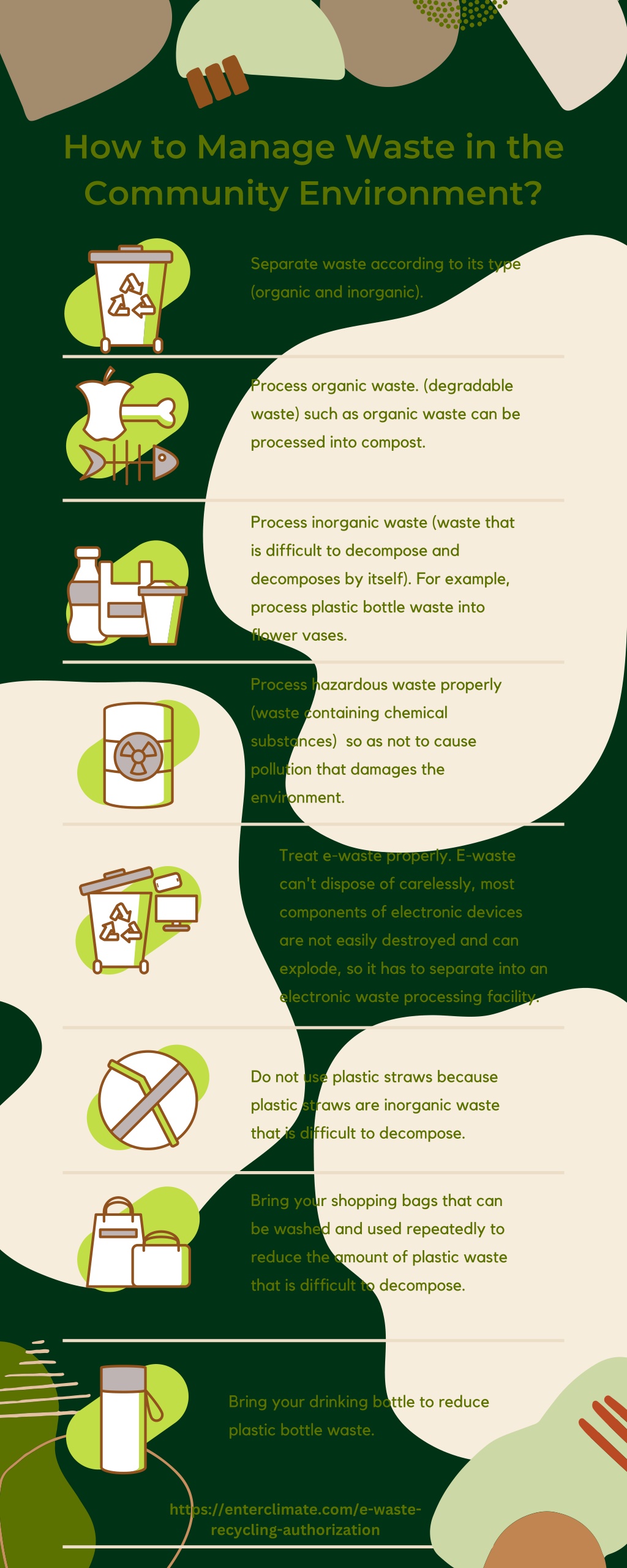 PPT - Manage Waste in the Community Environment enterclimate PowerPoint ...