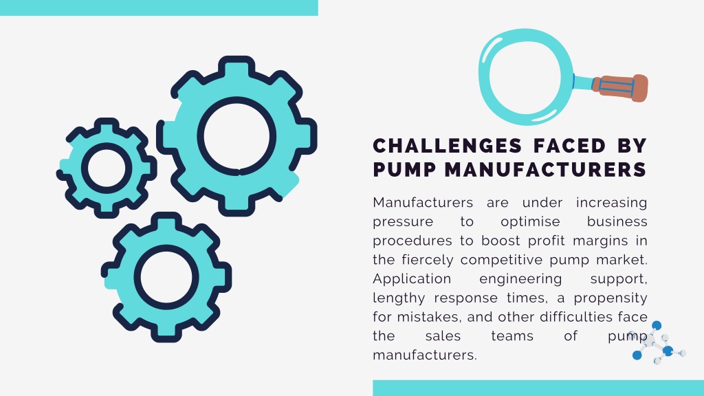 PPT - Centrifugal Pump Sizing And Selection Software PowerPoint ...