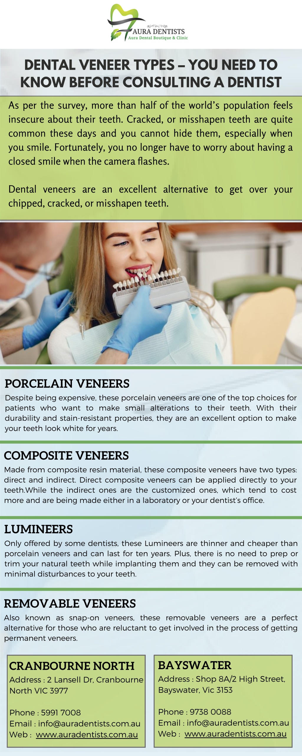 PPT Dental Veneer Types You Need to Know Before Consulting A