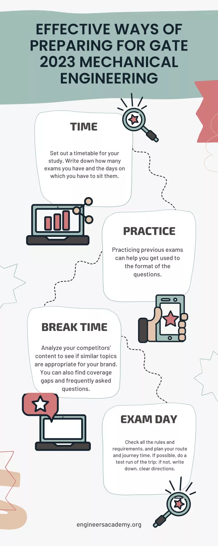 PPT - GATE Syllabus For Mechanical Engineering PowerPoint Presentation ...