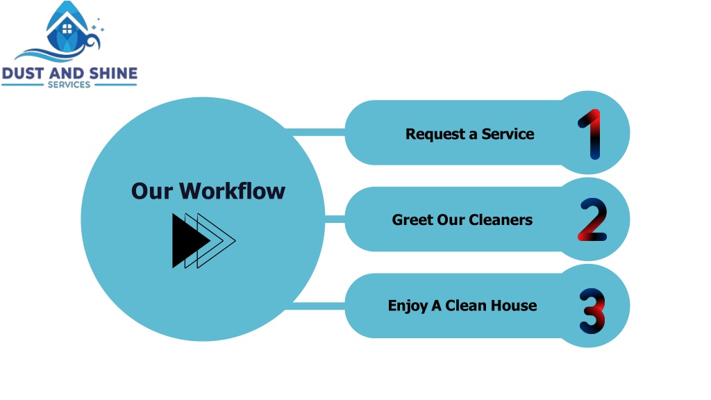 PPT Professional Cleaning Company Geelong PowerPoint Presentation, free download ID11848441