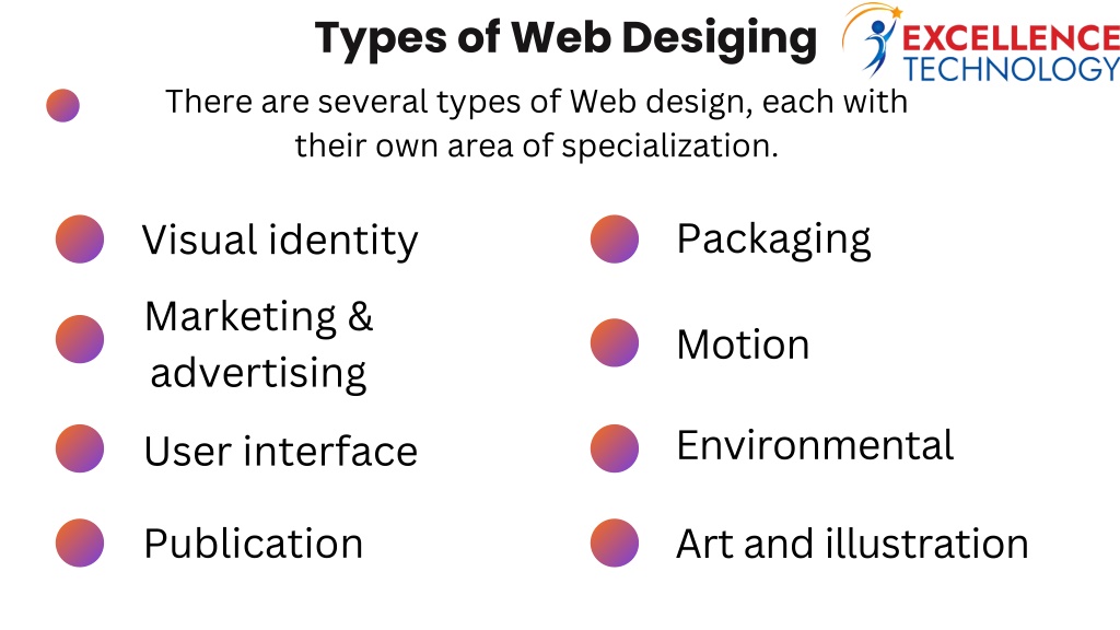 PPT - Web Designing training in Chandigarh PowerPoint Presentation ...
