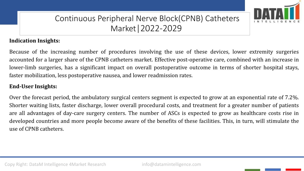 peripheral nerve block powerpoint presentation