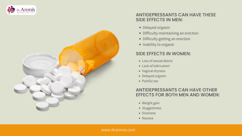 Ppt Why Antidepressants Kill Your Sex Drive Powerpoint Presentation Id11855475