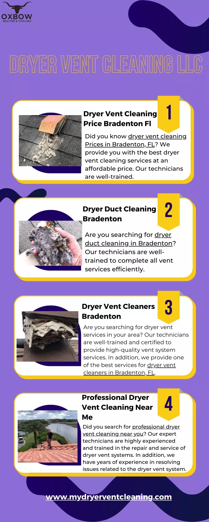 PPT Dryer Duct Cleaning Bradenton PowerPoint Presentation, free download ID11857133