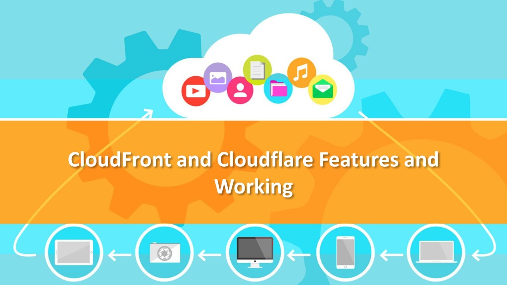 PPT - CloudFront And Cloudflare Features And Working PowerPoint ...