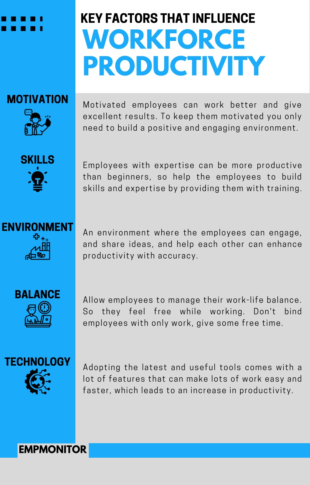 PPT - Factors that Influence Workforce Productivity PowerPoint ...