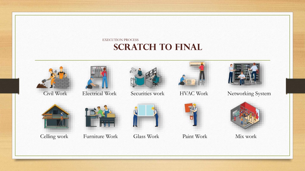 PPT - Best Interior Designer in Ahmedabad PowerPoint Presentation, free ...
