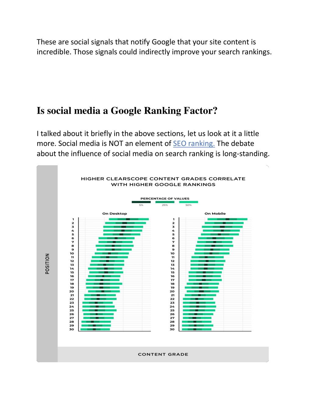 PPT - Social Media Can Improve Your SEO Results PowerPoint Presentation ...