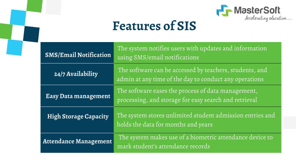 PPT - What is a Student Management System, and How To Spot The Good ...