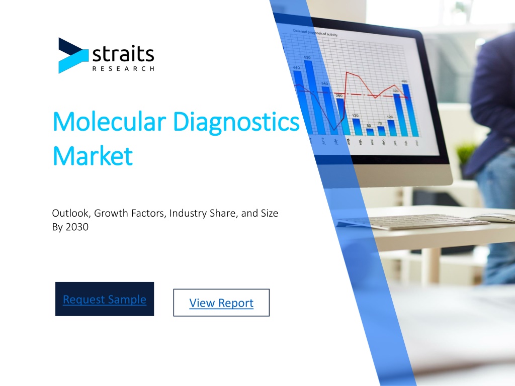 PPT - Molecular Diagnostics Market PowerPoint Presentation, Free ...