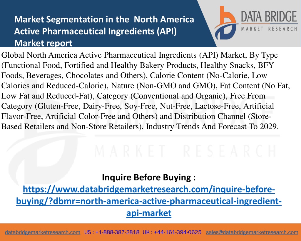 PPT - north-america-active-pharmaceutical-ingredient-api-market ...