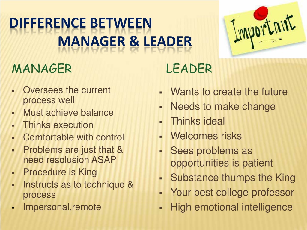 Ppt - Leadershipدحاتم البيطار Powerpoint Presentation, Free Download 